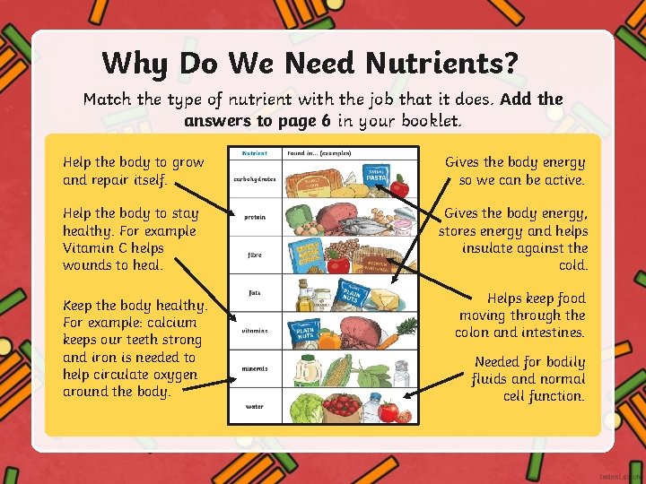 Why Do We Need Nutrients? Match the type of nutrient with the job that