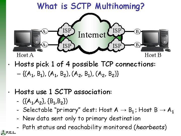 What is SCTP Multihoming? A 1 ISP A 2 ISP Internet ISP B 1