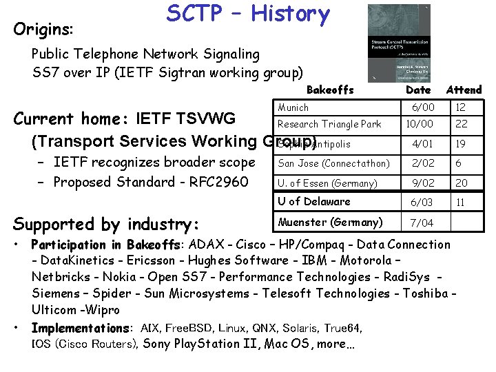 Origins: SCTP – History Public Telephone Network Signaling SS 7 over IP (IETF Sigtran