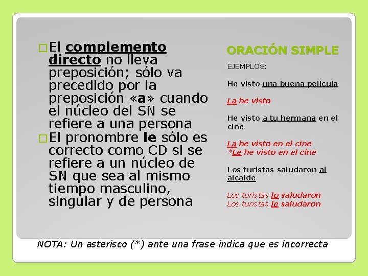 �El complemento directo no lleva preposición; sólo va precedido por la preposición «a» cuando