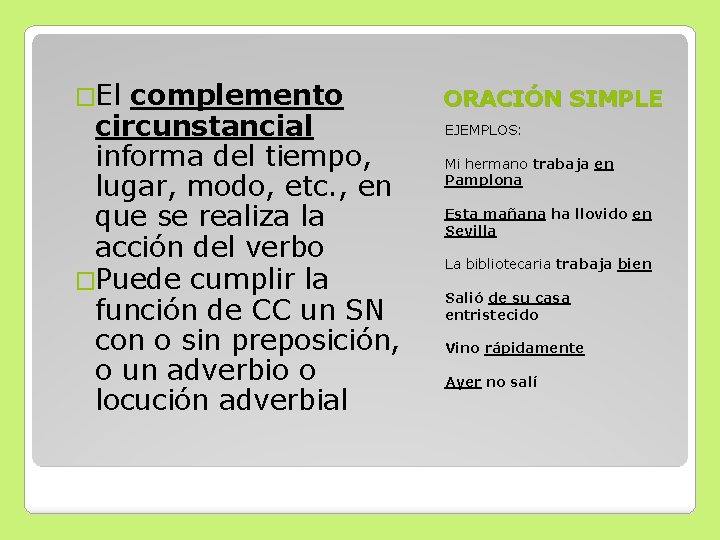 �El complemento circunstancial informa del tiempo, lugar, modo, etc. , en que se realiza