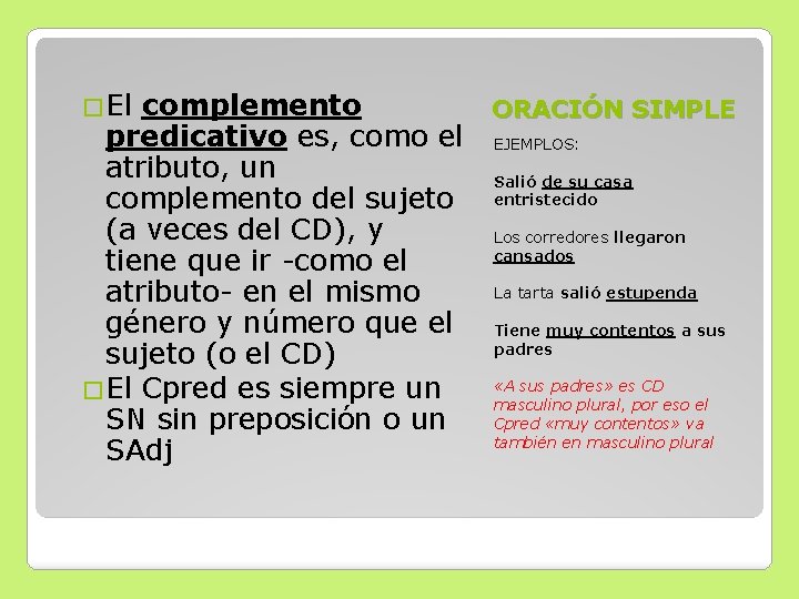 �El complemento ORACIÓN SIMPLE predicativo es, como el EJEMPLOS: atributo, un Salió de su �El complemento ORACIÓN SIMPLE predicativo es, como el EJEMPLOS: atributo, un Salió de su