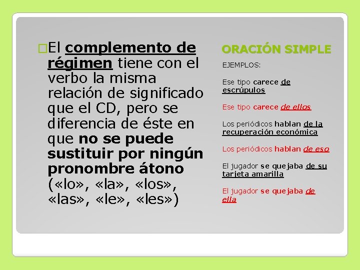 �El complemento de régimen tiene con el verbo la misma relación de significado que �El complemento de régimen tiene con el verbo la misma relación de significado que