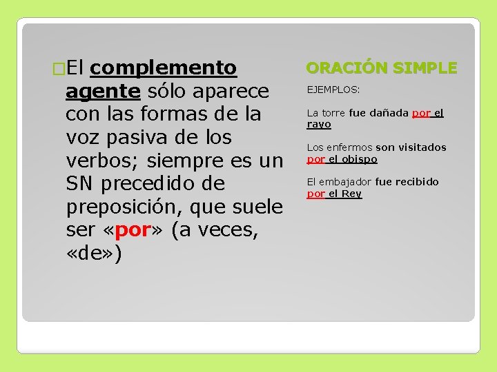 �El complemento agente sólo aparece con las formas de la voz pasiva de los