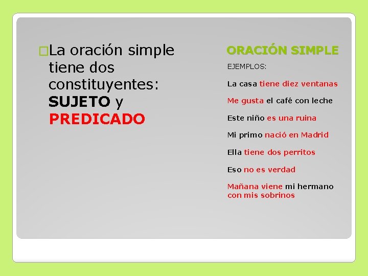 �La oración simple tiene dos constituyentes: SUJETO y PREDICADO ORACIÓN SIMPLE EJEMPLOS: La casa �La oración simple tiene dos constituyentes: SUJETO y PREDICADO ORACIÓN SIMPLE EJEMPLOS: La casa