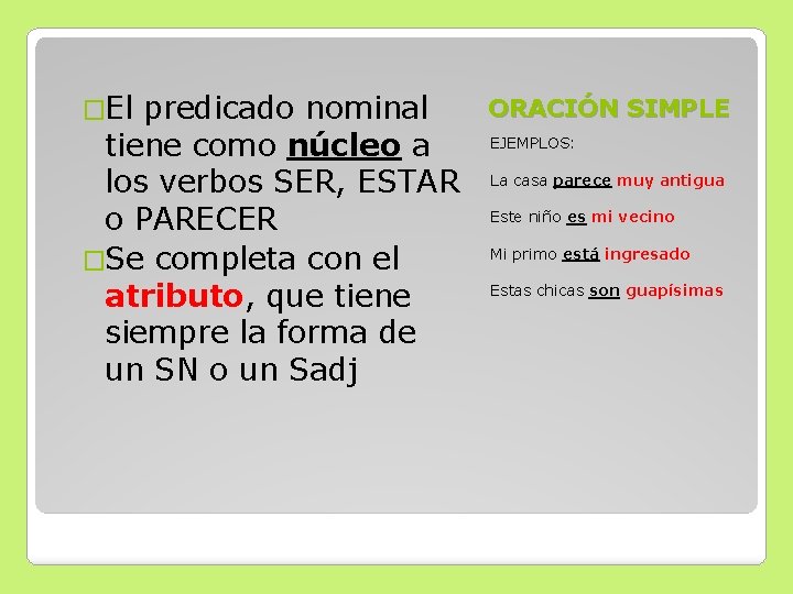 �El predicado nominal tiene como núcleo a los verbos SER, ESTAR o PARECER �Se �El predicado nominal tiene como núcleo a los verbos SER, ESTAR o PARECER �Se