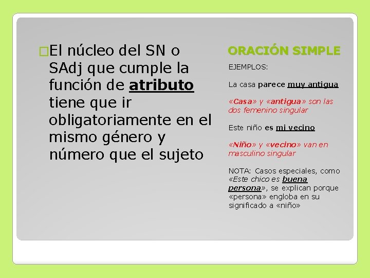 �El núcleo del SN o SAdj que cumple la función de atributo tiene que