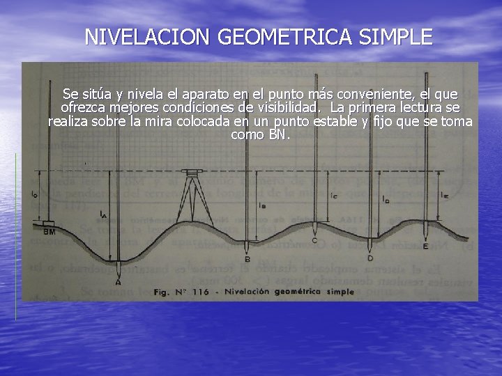 NIVELACION GEOMETRICA SIMPLE Se sitúa y nivela el aparato en el punto más conveniente, NIVELACION GEOMETRICA SIMPLE Se sitúa y nivela el aparato en el punto más conveniente,