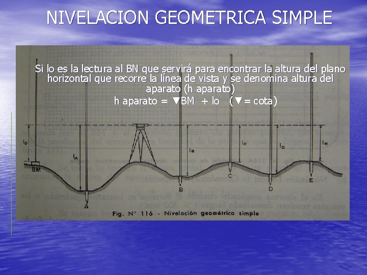 NIVELACION GEOMETRICA SIMPLE Si lo es la lectura al BN que servirá para encontrar NIVELACION GEOMETRICA SIMPLE Si lo es la lectura al BN que servirá para encontrar