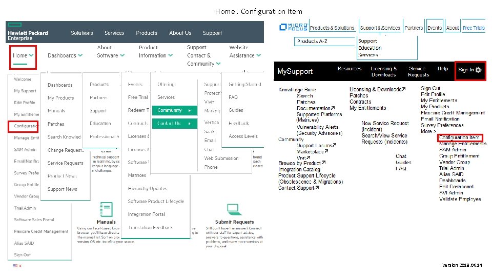 Home. Configuration Item Version 2018. 06. 14 