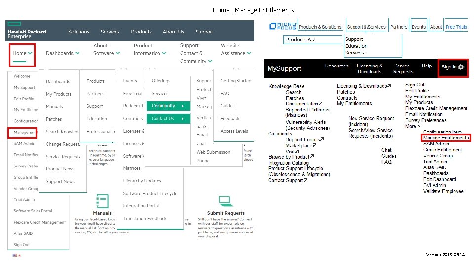 Home. Manage Entitlements Version 2018. 06. 14 