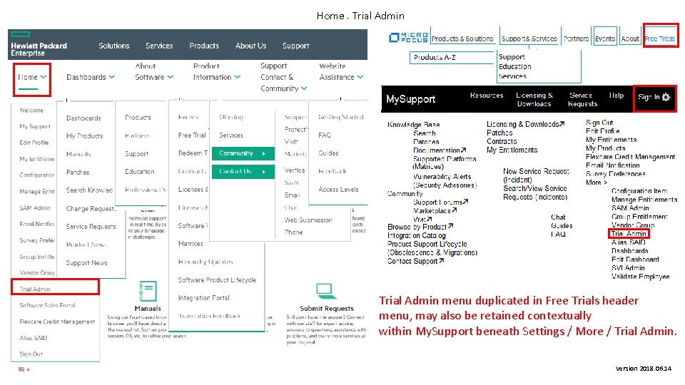 Home. Trial Admin menu duplicated in Free Trials header menu, may also be retained