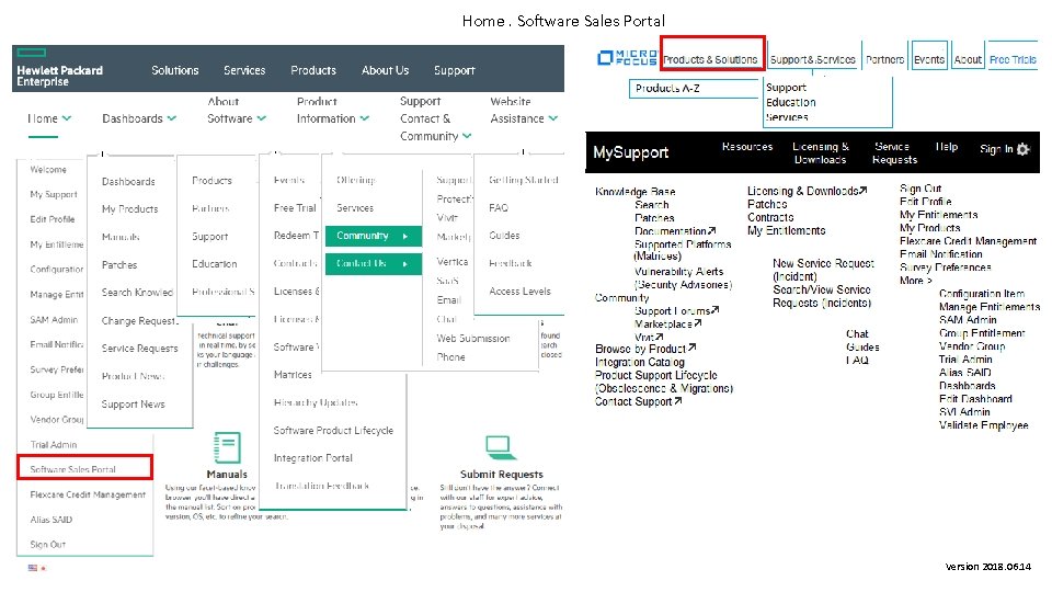 Home. Software Sales Portal Version 2018. 06. 14 