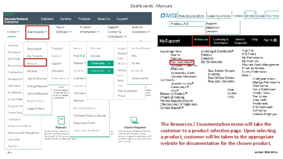 Dashboards. Manuals The Resources / Documentation menu will take the customer to a product