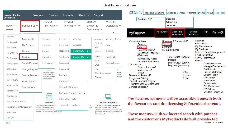 Dashboards. Patches The Patches submenu will be accessible beneath both the Resources and the