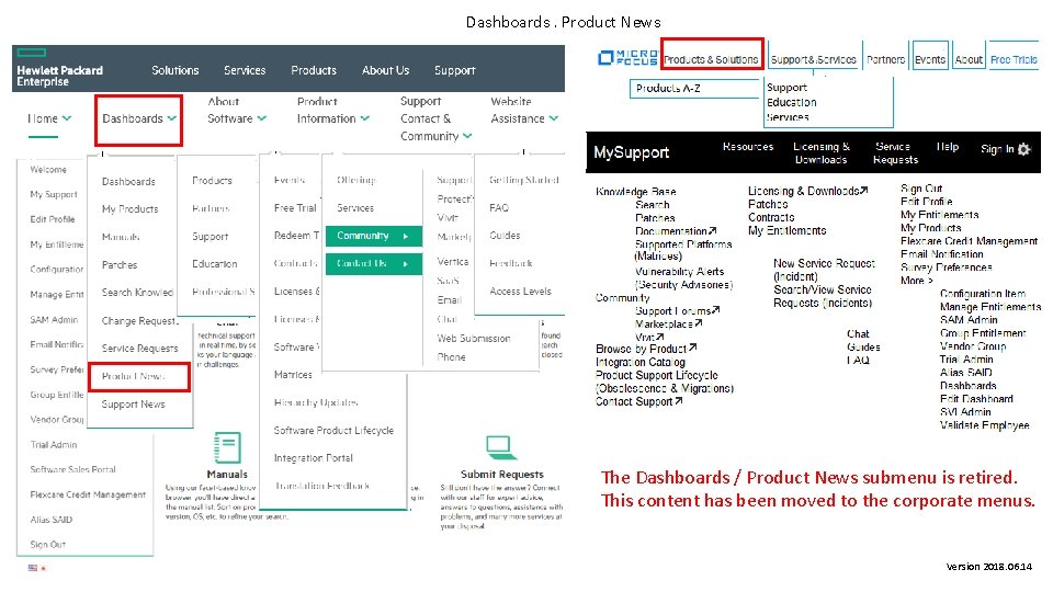 Dashboards. Product News The Dashboards / Product News submenu is retired. This content has