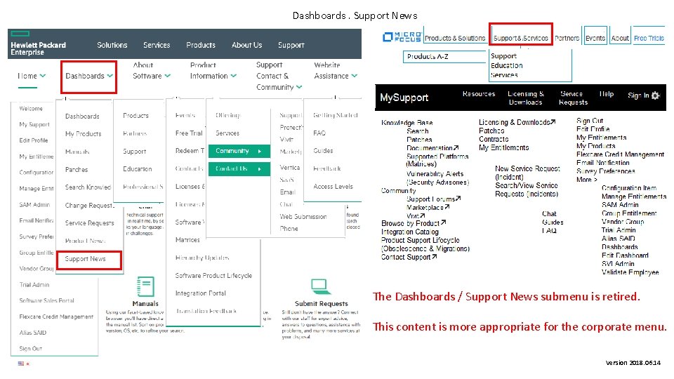 Dashboards. Support News The Dashboards / Support News submenu is retired. This content is