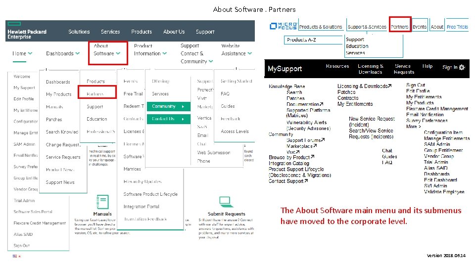 About Software. Partners The About Software main menu and its submenus have moved to