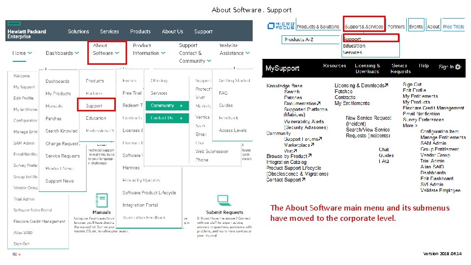 About Software. Support The About Software main menu and its submenus have moved to