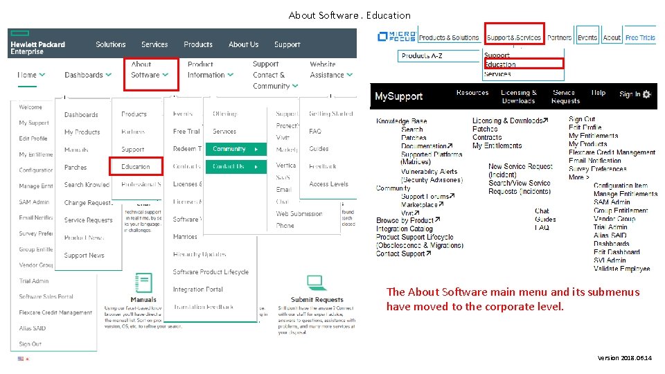 About Software. Education The About Software main menu and its submenus have moved to