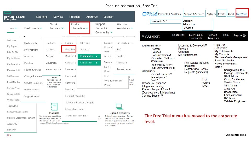 Product Information. Free Trial The Free Trial menu has moved to the corporate level.