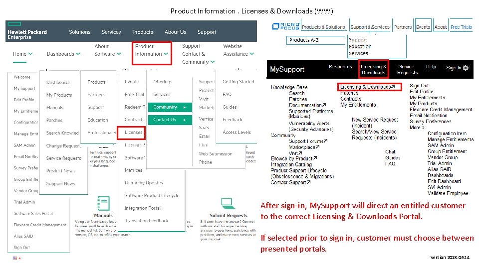 Product Information. Licenses & Downloads (WW) After sign-in, My. Support will direct an entitled