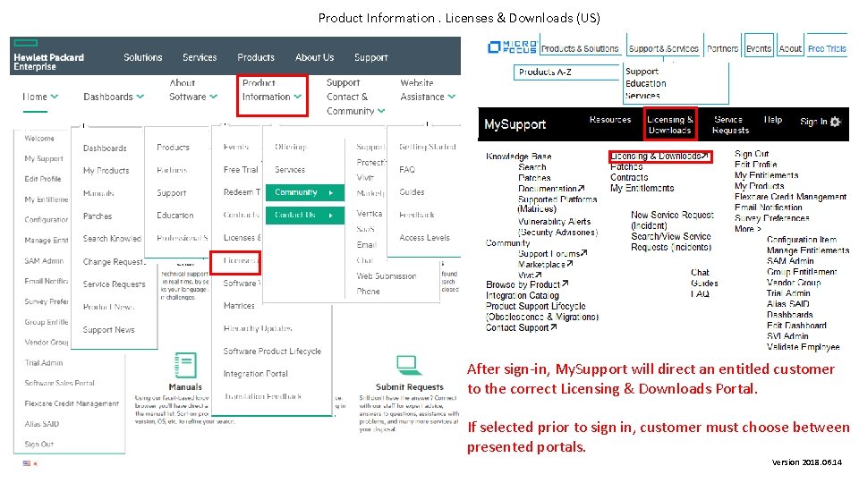 Product Information. Licenses & Downloads (US) After sign-in, My. Support will direct an entitled