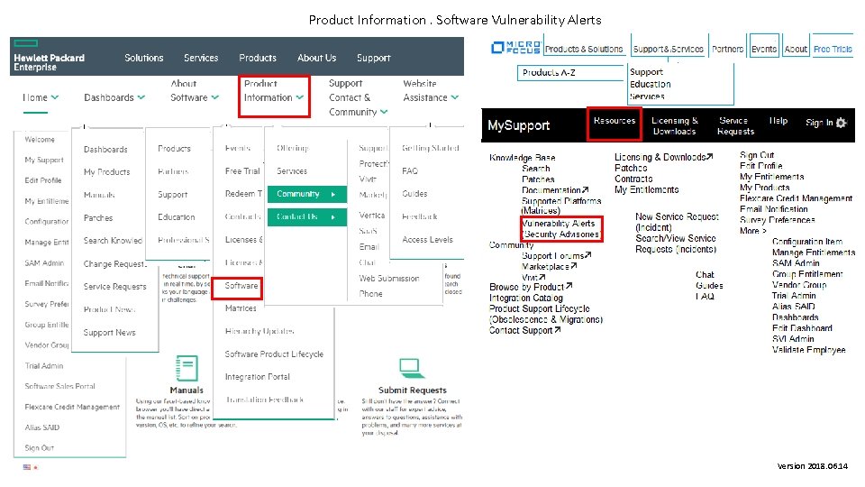 Product Information. Software Vulnerability Alerts Version 2018. 06. 14 