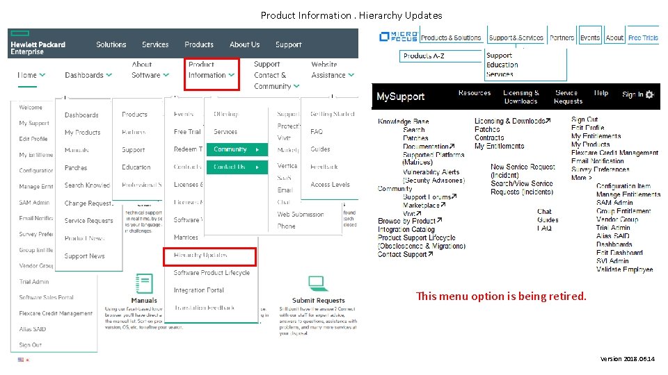 Product Information. Hierarchy Updates This menu option is being retired. Version 2018. 06. 14