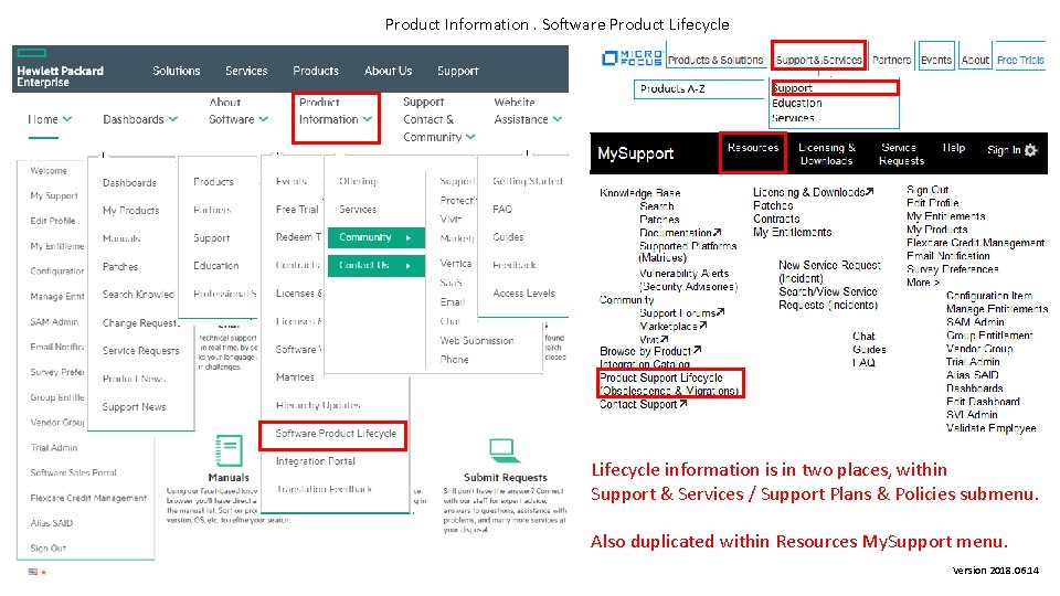 Product Information. Software Product Lifecycle information is in two places, within Support & Services