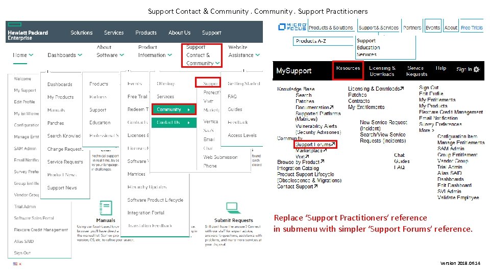 Support Contact & Community. Support Practitioners Replace ‘Support Practitioners’ reference in submenu with simpler