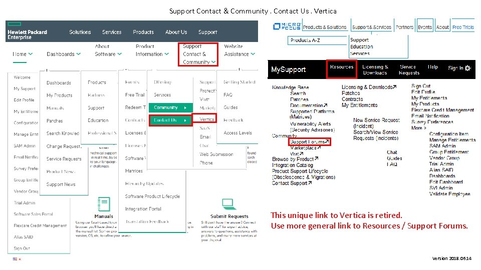 Support Contact & Community. Contact Us. Vertica This unique link to Vertica is retired.