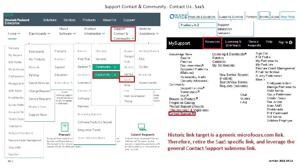 Support Contact & Community. Contact Us. Saa. S Historic link target is a generic