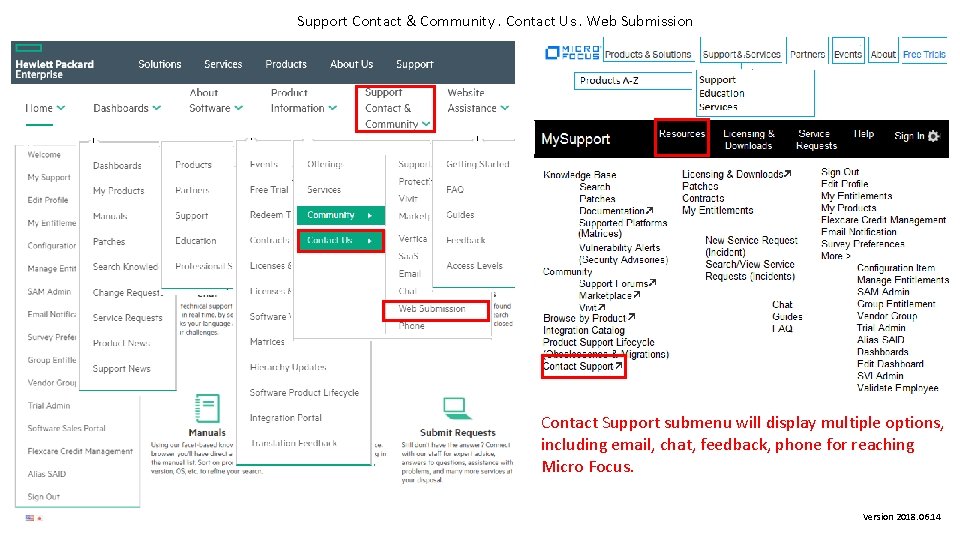 Support Contact & Community. Contact Us. Web Submission Contact Support submenu will display multiple