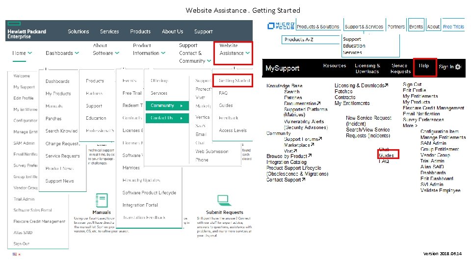 Website Assistance. Getting Started Version 2018. 06. 14 