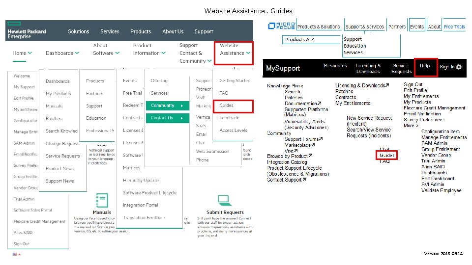 Website Assistance. Guides Version 2018. 06. 14 