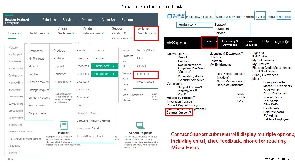 Website Assistance. Feedback Contact Support submenu will display multiple options, including email, chat, feedback,