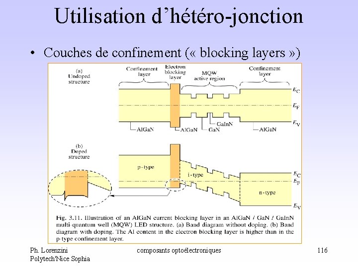 Utilisation d’hétéro-jonction • Couches de confinement ( « blocking layers » ) Ph. Lorenzini Utilisation d’hétéro-jonction • Couches de confinement ( « blocking layers » ) Ph. Lorenzini