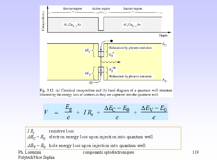 I Rs resistive loss EC – E 0 electron energy loss upon injection into I Rs resistive loss EC – E 0 electron energy loss upon injection into
