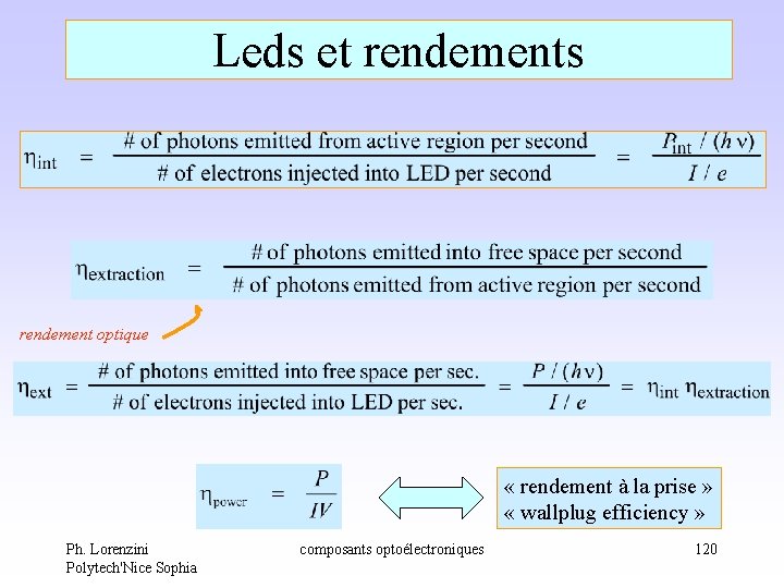 Leds et rendements rendement optique « rendement à la prise » « wallplug efficiency Leds et rendements rendement optique « rendement à la prise » « wallplug efficiency