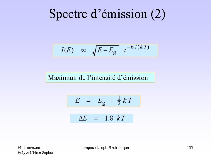 Spectre d’émission (2) Maximum de l’intensité d’émission Ph. Lorenzini Polytech'Nice Sophia composants optoélectroniques 122 Spectre d’émission (2) Maximum de l’intensité d’émission Ph. Lorenzini Polytech'Nice Sophia composants optoélectroniques 122