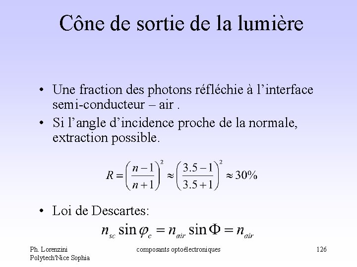 Cône de sortie de la lumière • Une fraction des photons réfléchie à l’interface Cône de sortie de la lumière • Une fraction des photons réfléchie à l’interface