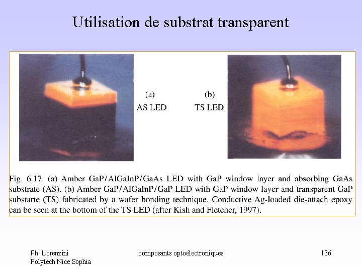 Utilisation de substrat transparent Ph. Lorenzini Polytech'Nice Sophia composants optoélectroniques 136 Utilisation de substrat transparent Ph. Lorenzini Polytech'Nice Sophia composants optoélectroniques 136