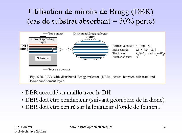 Utilisation de miroirs de Bragg (DBR) (cas de substrat absorbant = 50% perte) • Utilisation de miroirs de Bragg (DBR) (cas de substrat absorbant = 50% perte) •