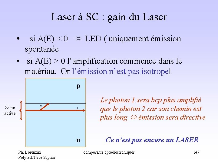 Laser à SC : gain du Laser • si A(E) < 0 LED ( Laser à SC : gain du Laser • si A(E) < 0 LED (