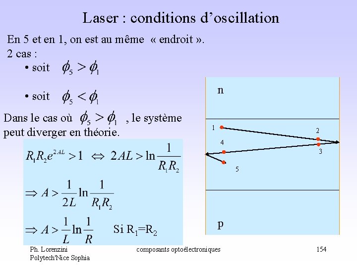 Laser : conditions d’oscillation En 5 et en 1, on est au même « Laser : conditions d’oscillation En 5 et en 1, on est au même «