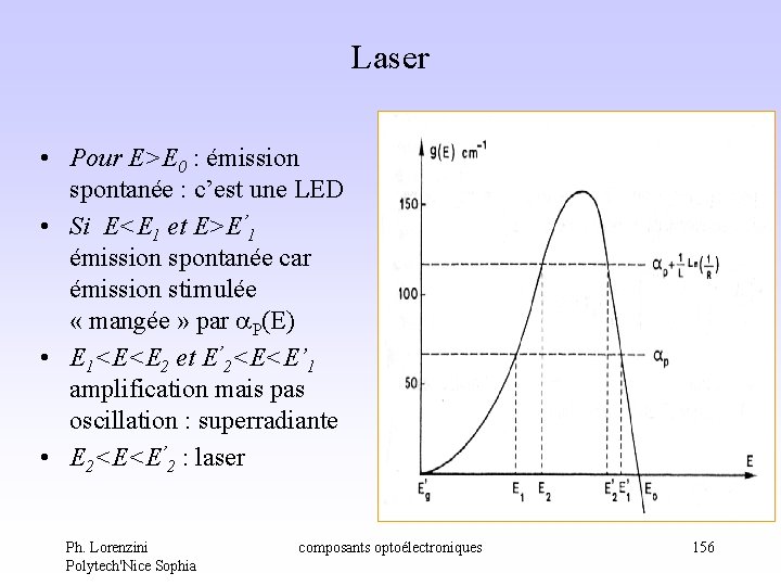 Laser • Pour E>E 0 : émission spontanée : c’est une LED • Si Laser • Pour E>E 0 : émission spontanée : c’est une LED • Si
