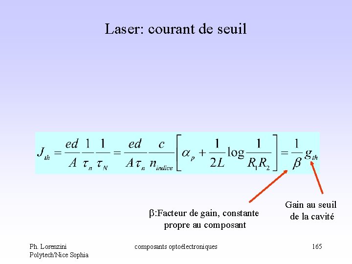 Laser: courant de seuil b: Facteur de gain, constante propre au composant Ph. Lorenzini Laser: courant de seuil b: Facteur de gain, constante propre au composant Ph. Lorenzini