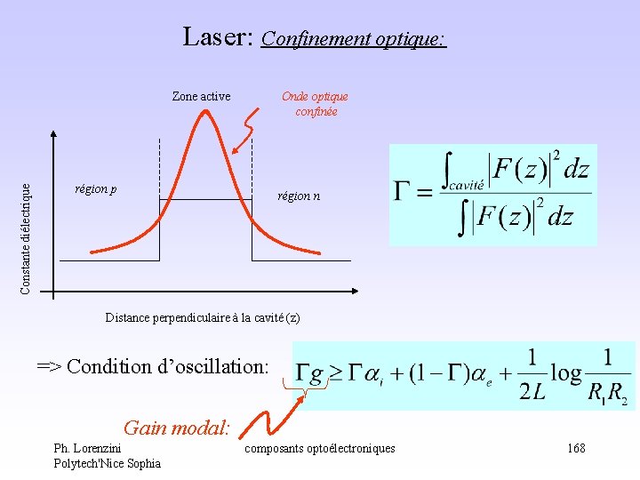 Laser: Confinement optique: Constante diélectrique Zone active Onde optique confinée région p région n Laser: Confinement optique: Constante diélectrique Zone active Onde optique confinée région p région n