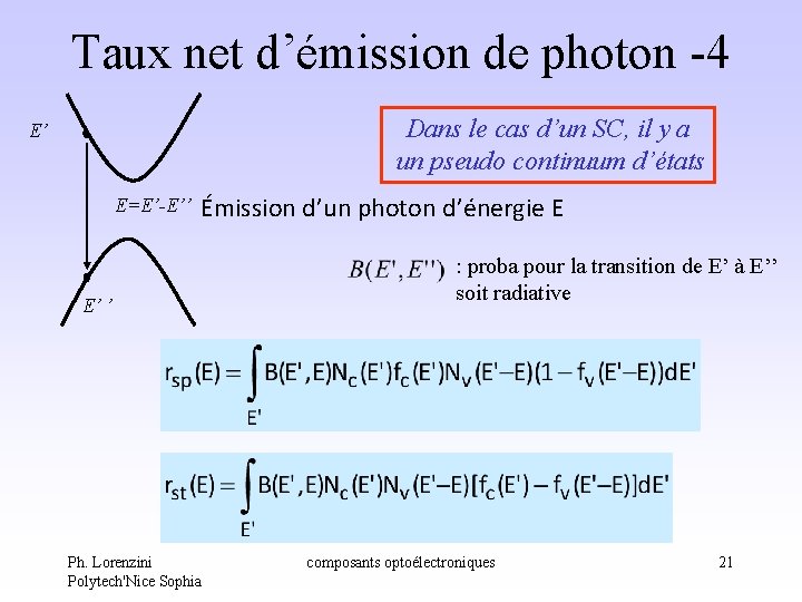 Taux net d’émission de photon -4 Dans le cas d’un SC, il y a Taux net d’émission de photon -4 Dans le cas d’un SC, il y a